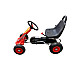 KART COPII RDB-05-1